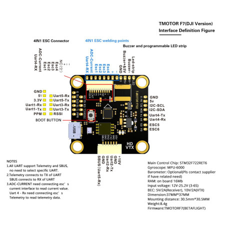 Tiger Motor F7 Flight Controller (DJI HD Version)
