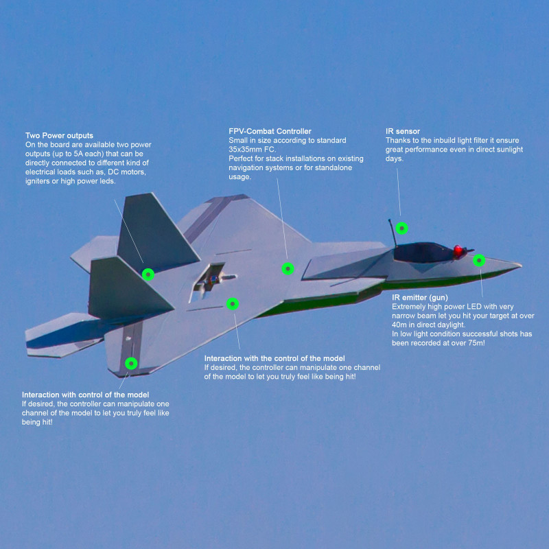 FPV COMBAT Standard Set