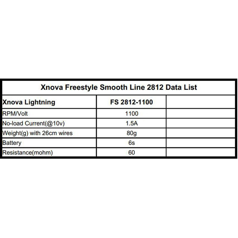 XNOVA Smooth Line 2812 1100Kv