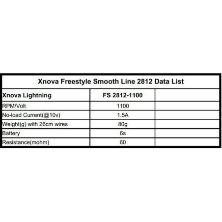 XNOVA Smooth Line 2812 1100Kv