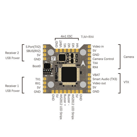 Tiger Motor Mini Racer F7 Flight Controller