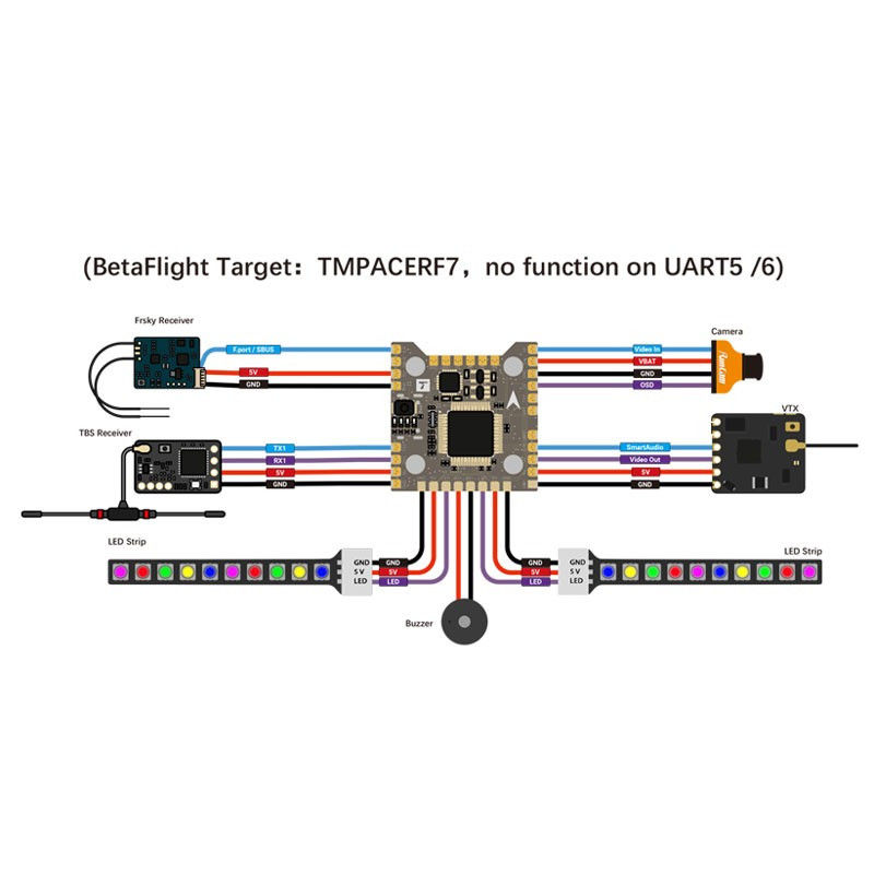 Tiger Motor Mini Racer F7 Flight Controller