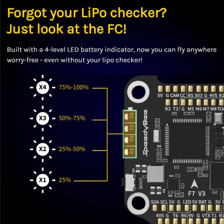 Speedybee TX600 F7 V2 Flight Controller