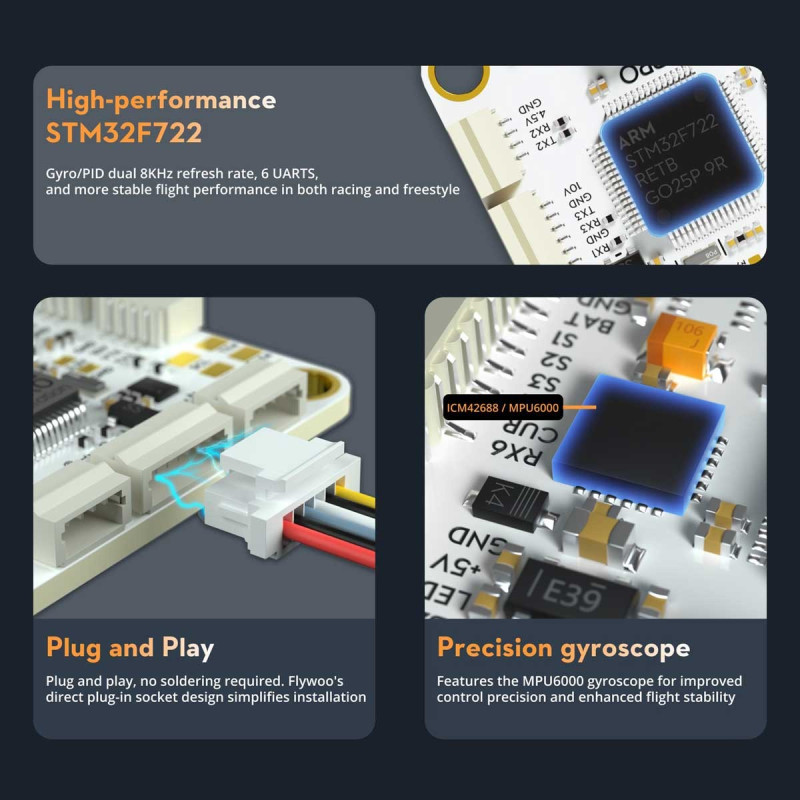 Flywoo GOKU F722 Pro Mini V2 Flight Controller
