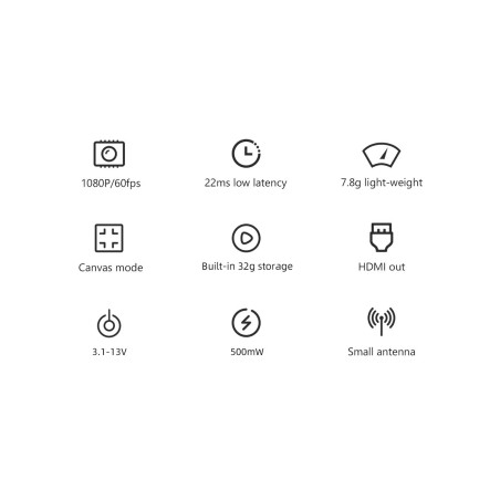Avatar HD Mini 1S LITE Camera / VTX Kit