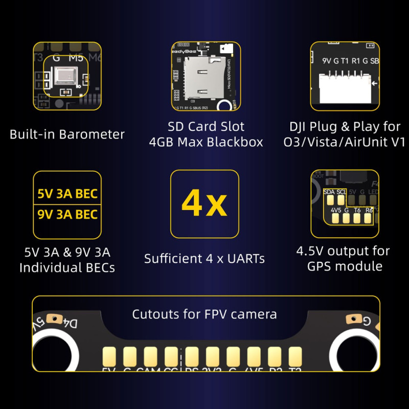 Speedybee V4 F405+55A Combo