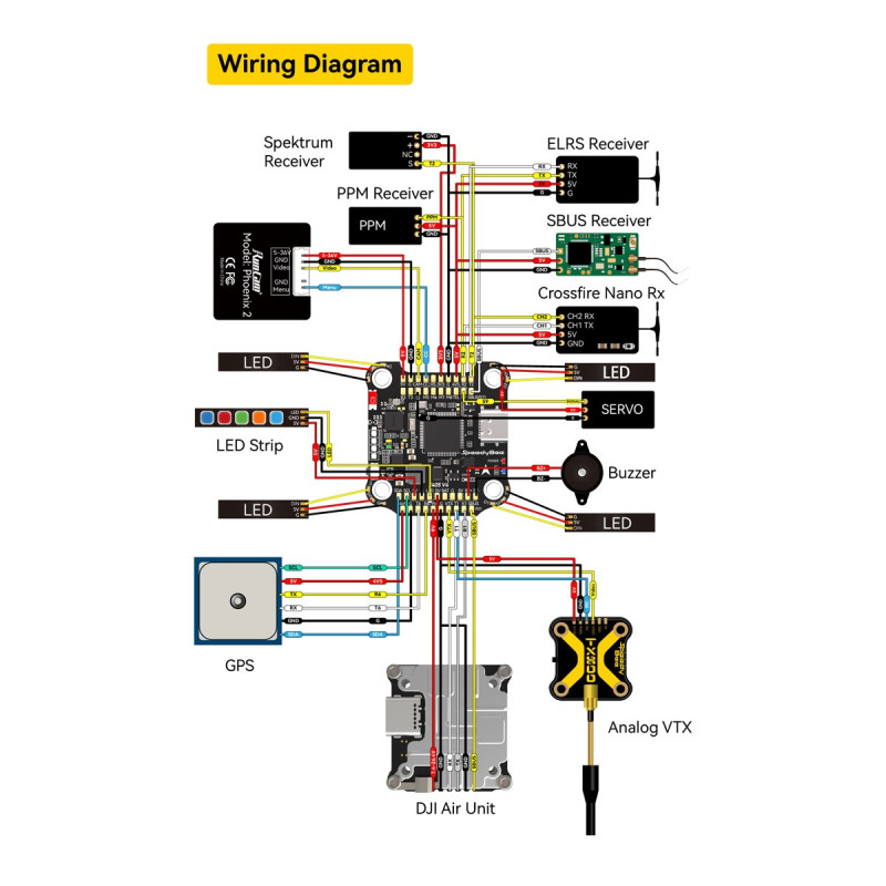 Speedybee V4 F405+55A Combo