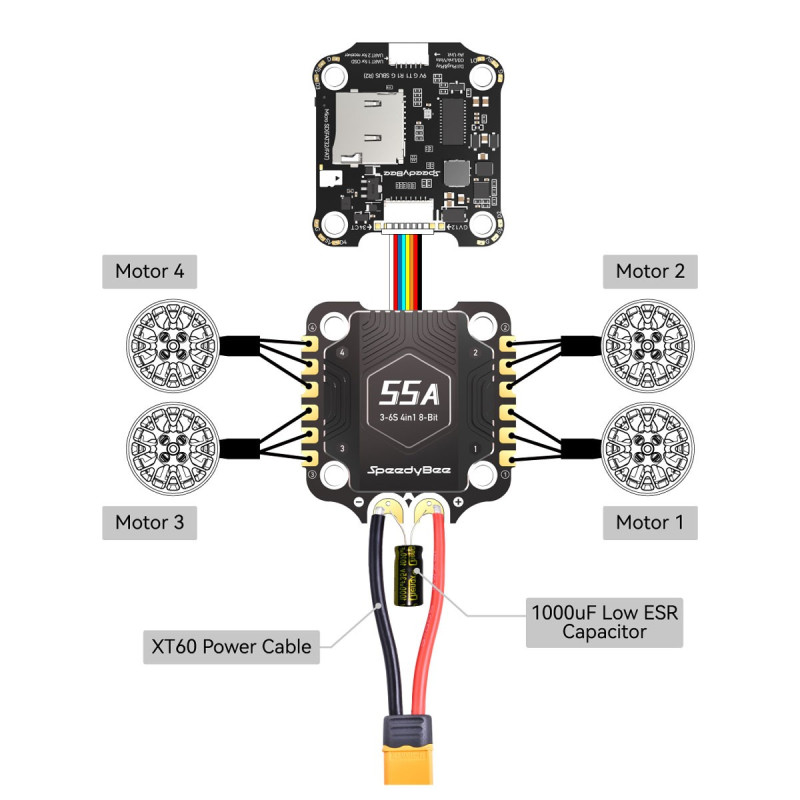 Speedybee V4 F405+55A Combo