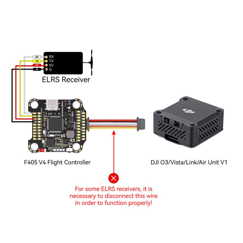 Speedybee V4 F405+55A Combo