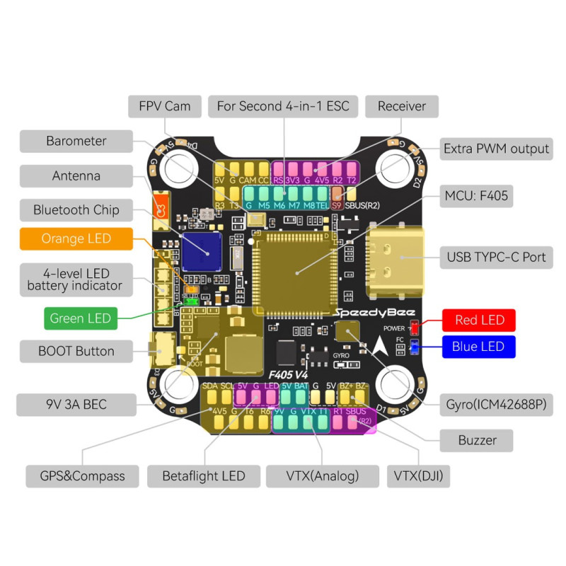 Speedybee V4 F405+55A Combo