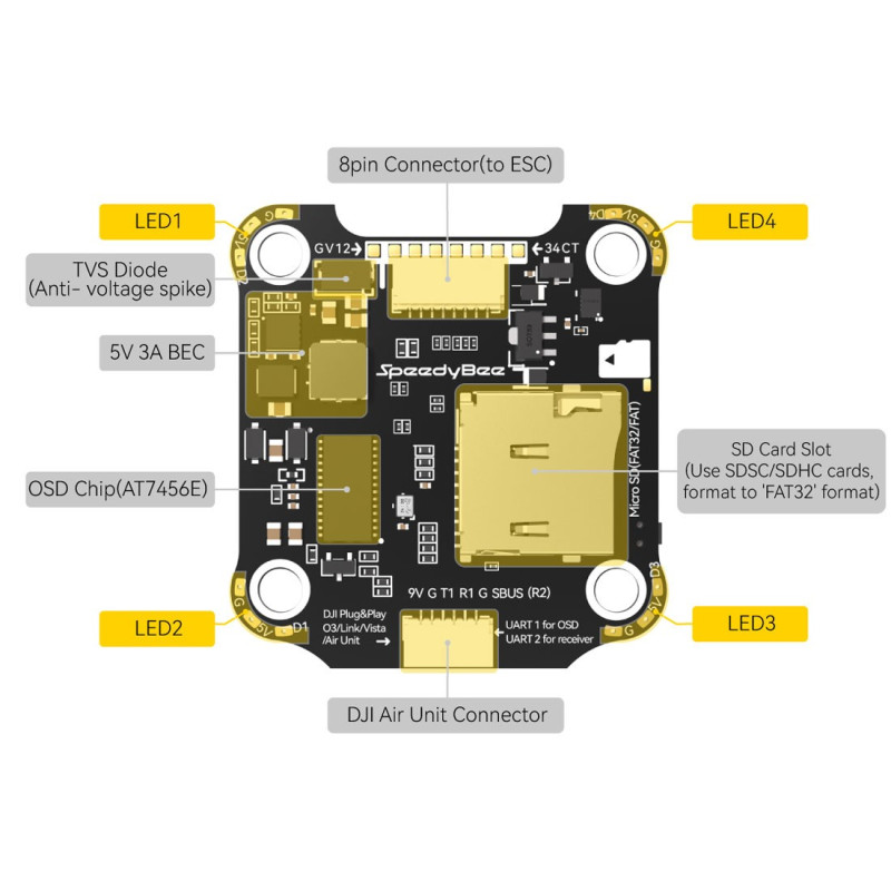 Speedybee V4 F405+55A Combo