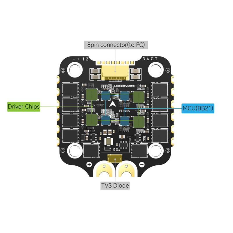 Speedybee V4 F405+55A Combo