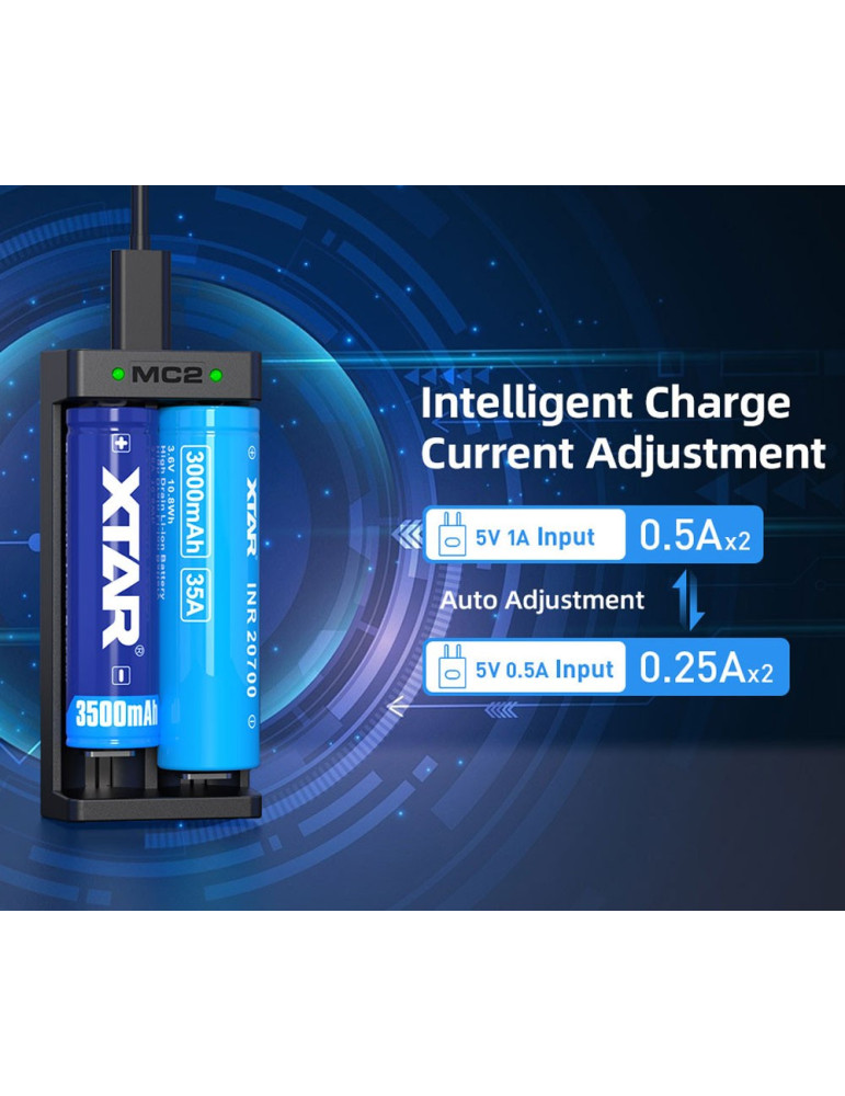 Xtar MC2 Ladegerät für Li-Ion Akkus