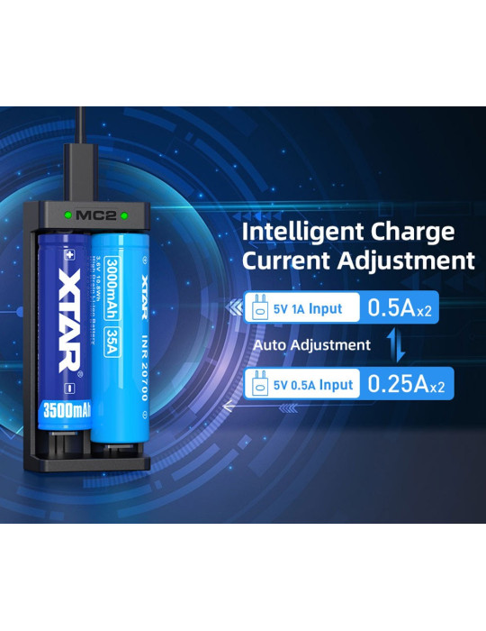 Xtar MC2 Ladegerät für Li-Ion Akkus