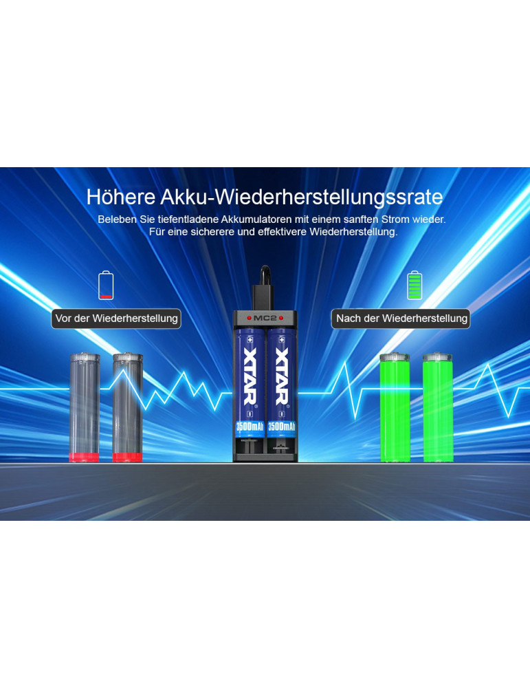 Xtar MC2 Ladegerät für Li-Ion Akkus