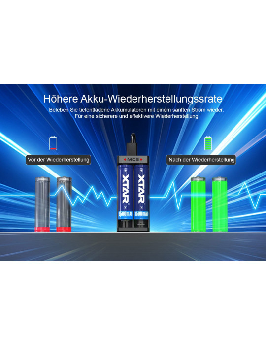 Xtar MC2 Ladegerät für Li-Ion Akkus