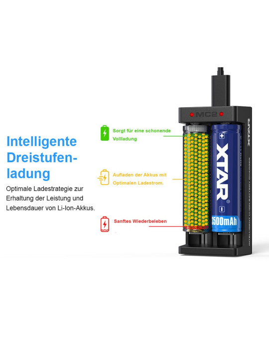 Xtar MC2 Ladegerät für Li-Ion Akkus