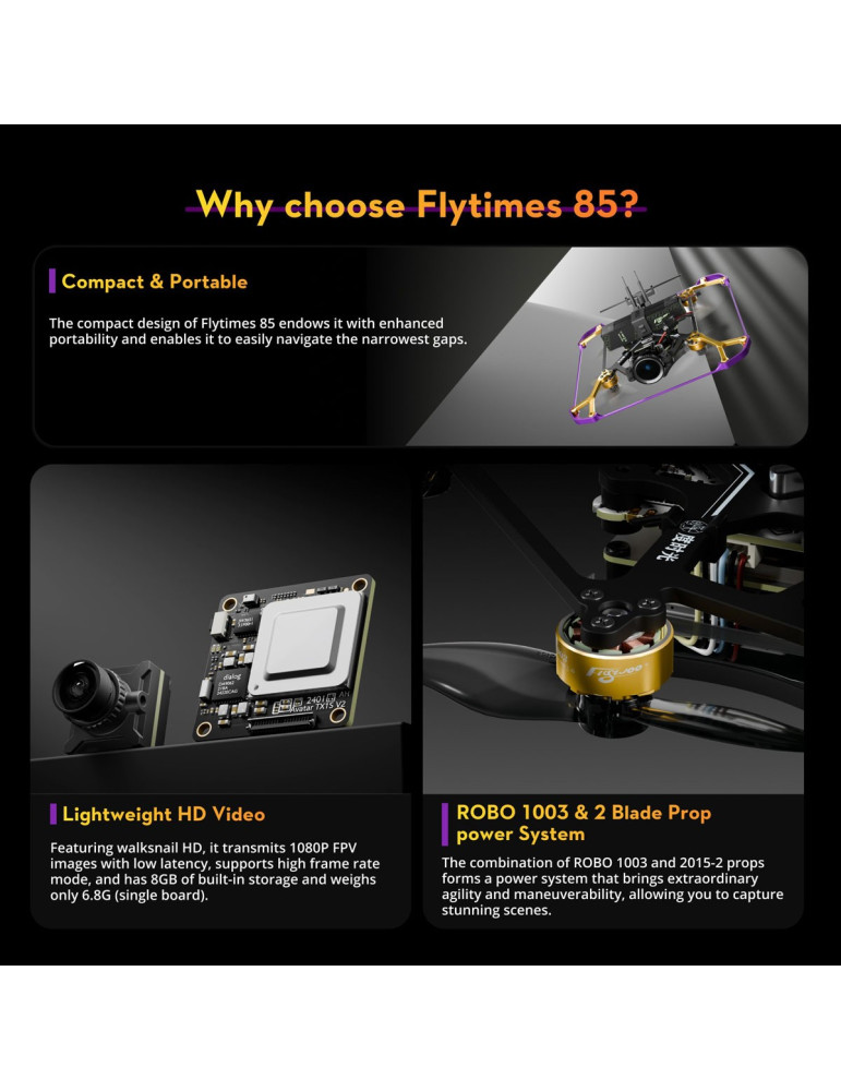 Flywoo Flytimes 85 HD Walksnail 2S (ELRS 2.4G)