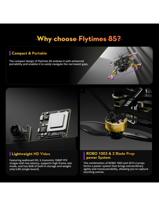 Flywoo Flytimes 85 HD Walksnail 2S (ELRS 2.4G)