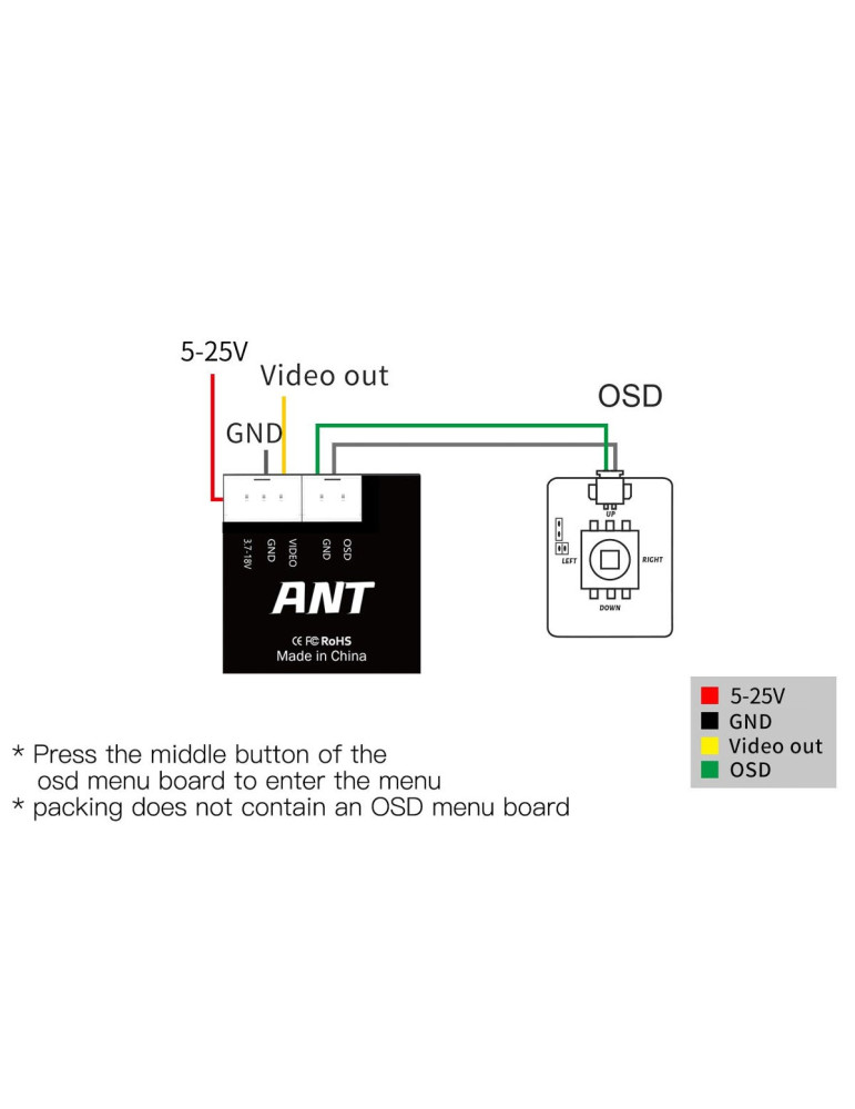 Caddx ANT Lite