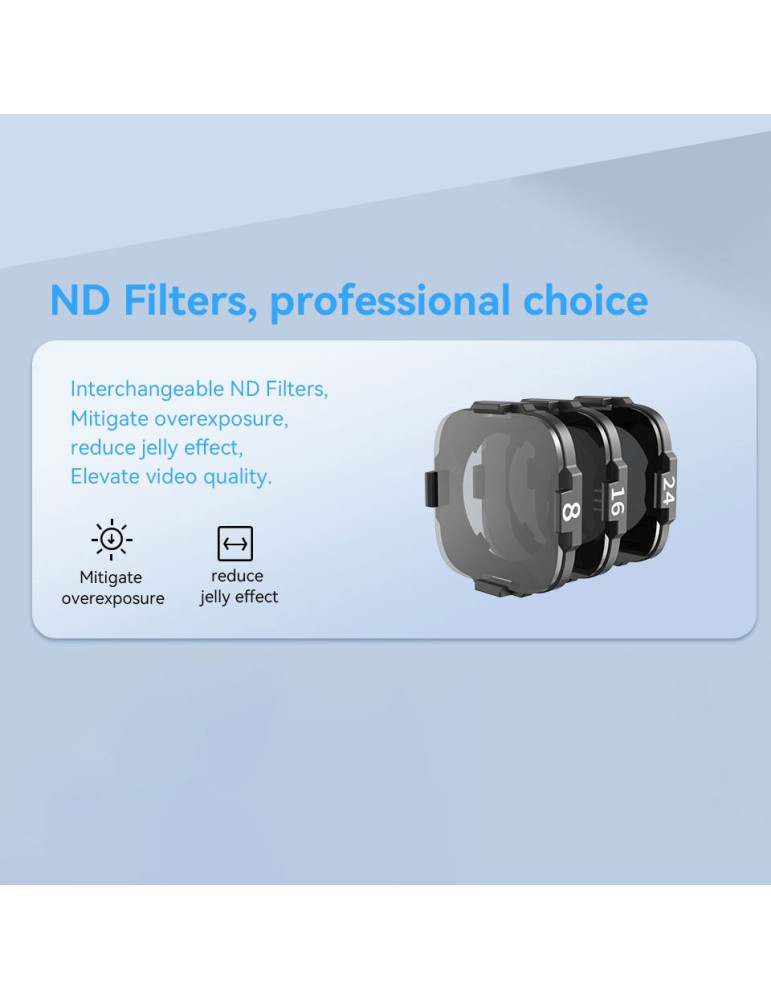 RunCam Thumb 2 HD Kamera + ND Filter Set