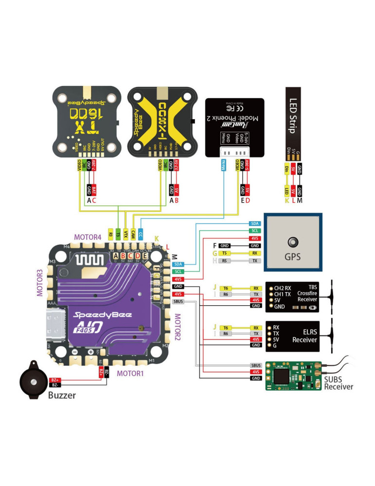 Speedybee F405+40A AIO