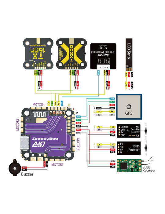 Speedybee F405+40A AIO