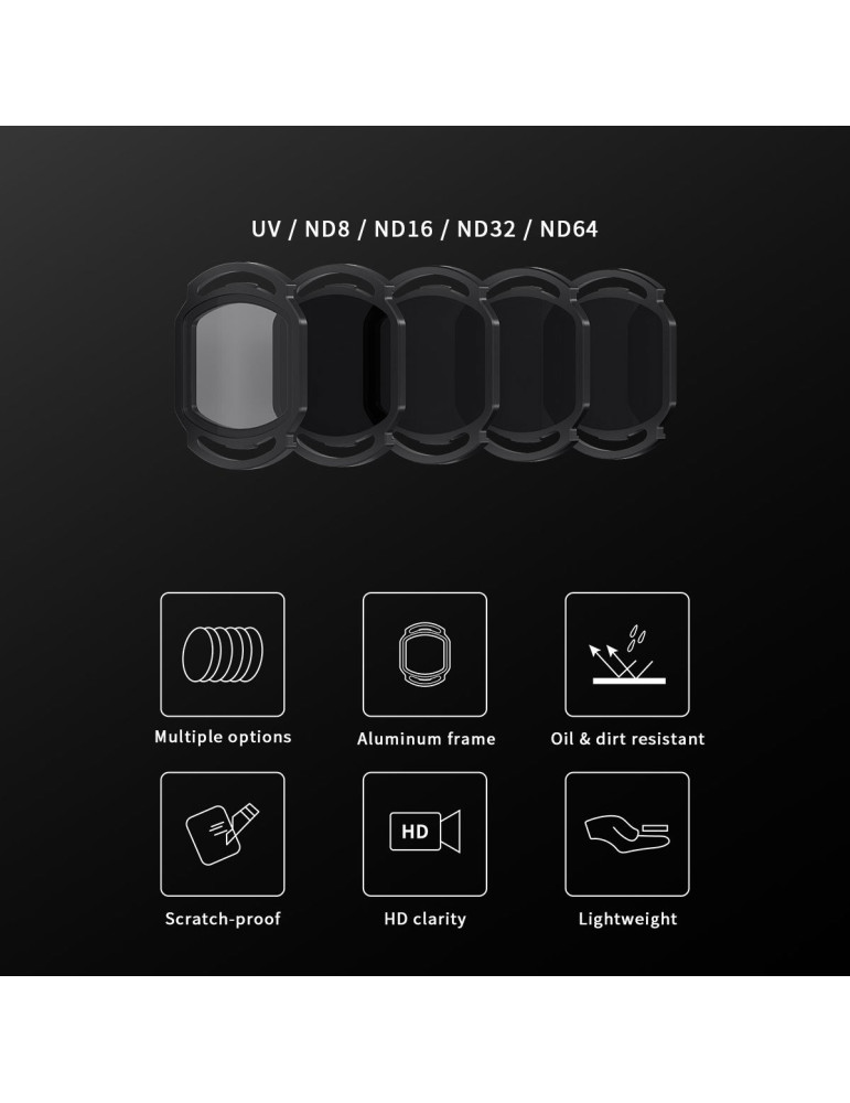 GEPRC O4 PRO Filters Set (ND8/16/32/64)