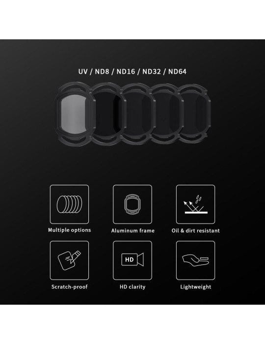 GEPRC O4 PRO Filters Set (ND8/16/32/64)