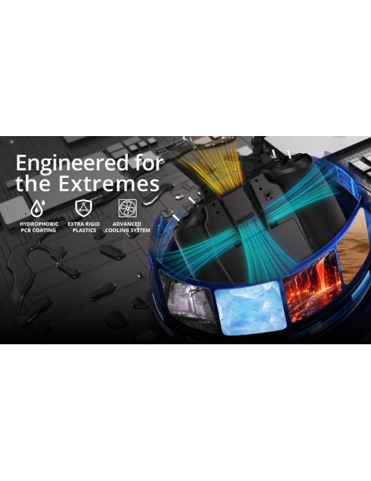 RadioMaster GX12 Dual-Band Gemini-X Radio Controller (ELRS) - M2