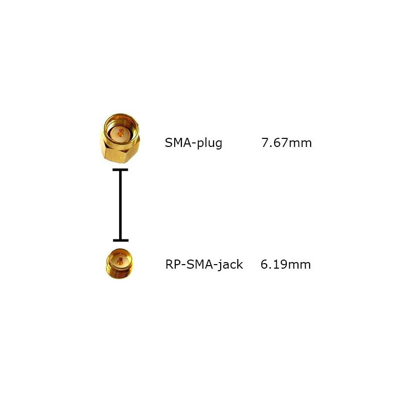 SMA Male zu RP-SMA Female Adapter