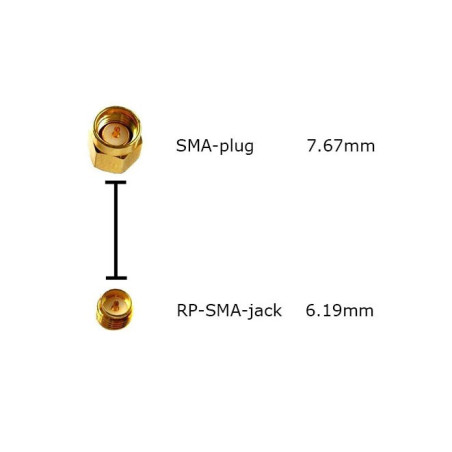 SMA Male zu RP-SMA Female Adapter