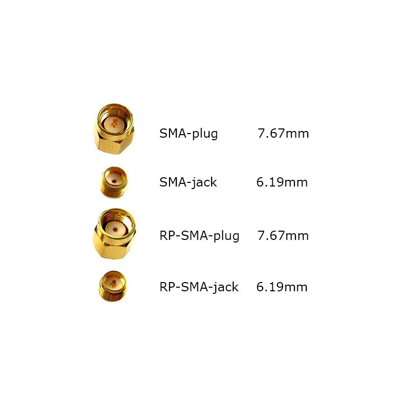 SMA Male to RP-SMA Female Adapter
