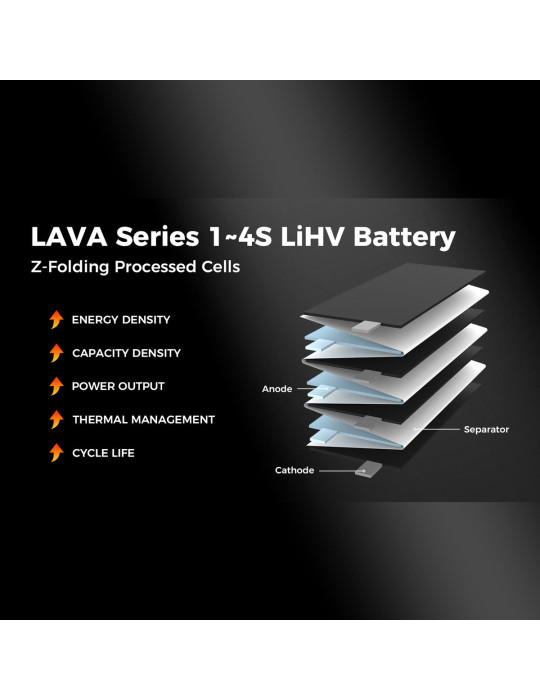 BETAFPV Lava 450mAh 1S 75C (BT2.0) - 4 Stk.