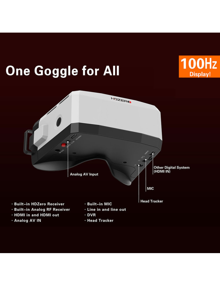 HDZero BoxPro+ - FPV HD Box Goggles with analog RX and Wifi