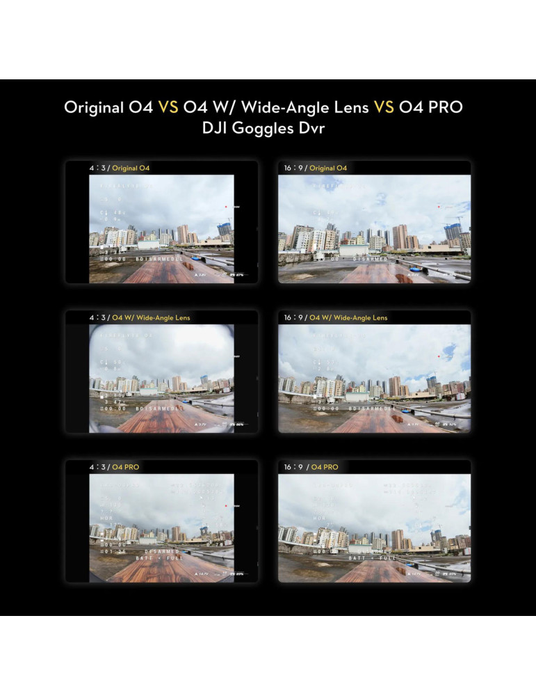 Flywoo DJI O4 Lite Wide Angle Lens 155° + Filter Set