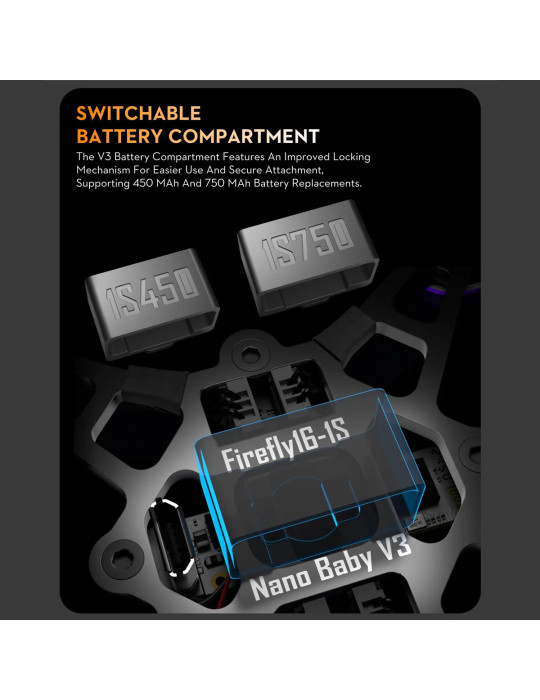 Digitales FPV Garten-Ripper Komplettset mit "Toothpick" Drohne, HDZero