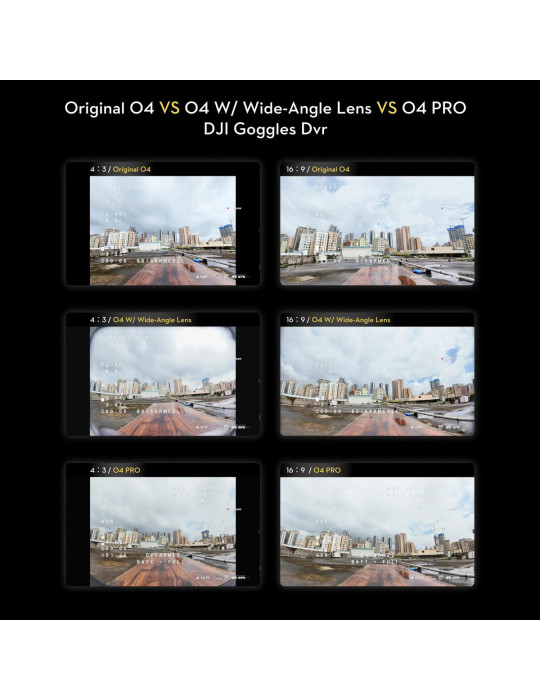 Flywoo DJI O4 Lite Wide Angle Lens 155° + Filter Set