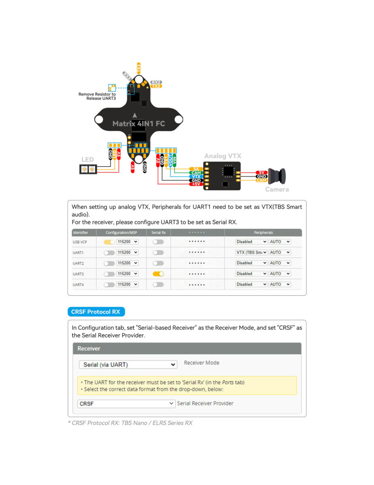 BetaFPV Matrix 4in1 AIO 1S Brushless FC for Tiny Whoops