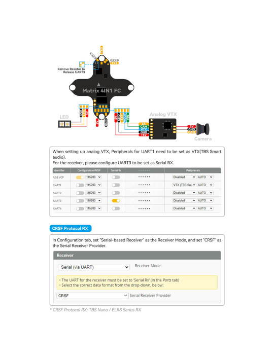 BetaFPV Matrix 4in1 AIO 1S Brushless FC for Tiny Whoops