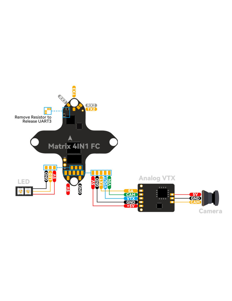 BetaFPV Matrix 4in1 AIO 1S Brushless FC for Tiny Whoops