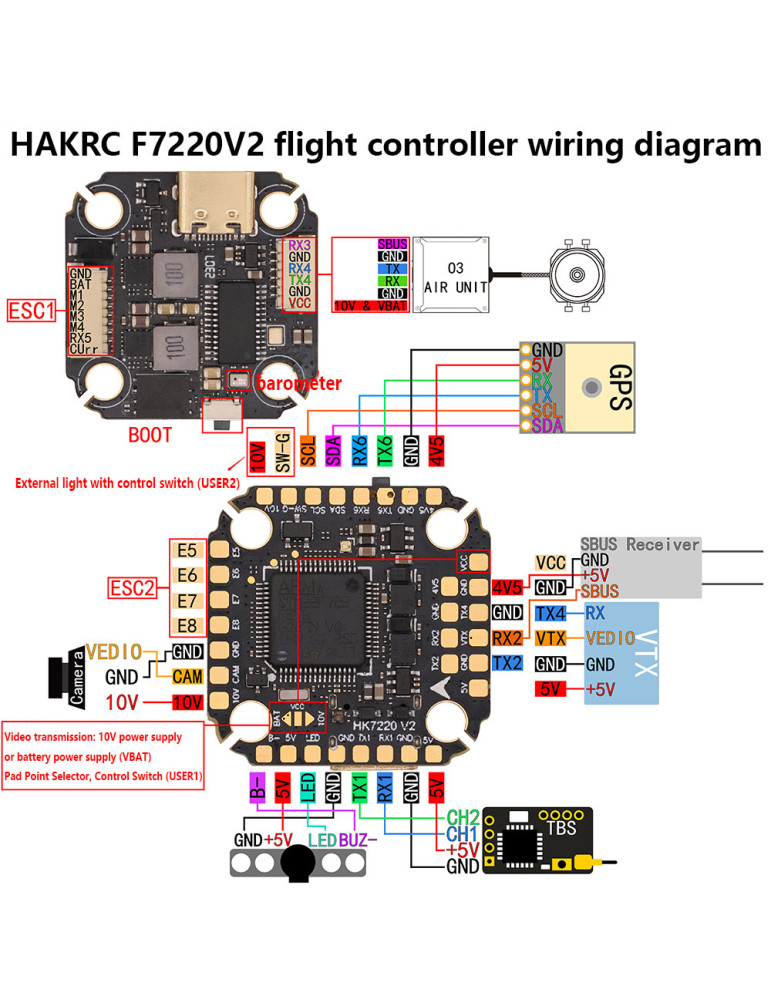 HAKRC Mini F7 + 40A Stack