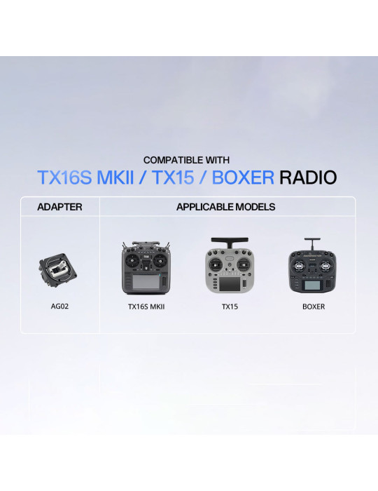 RadioMaster AG02 CNC Hall Gimbals für TX15 & TX16S & Boxer