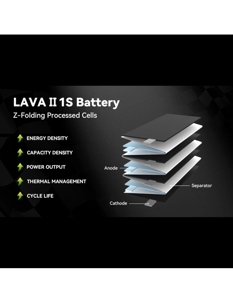 BETAFPV Lava II 320mAh 1S 95C (BT2.0) - 5 Pcs.