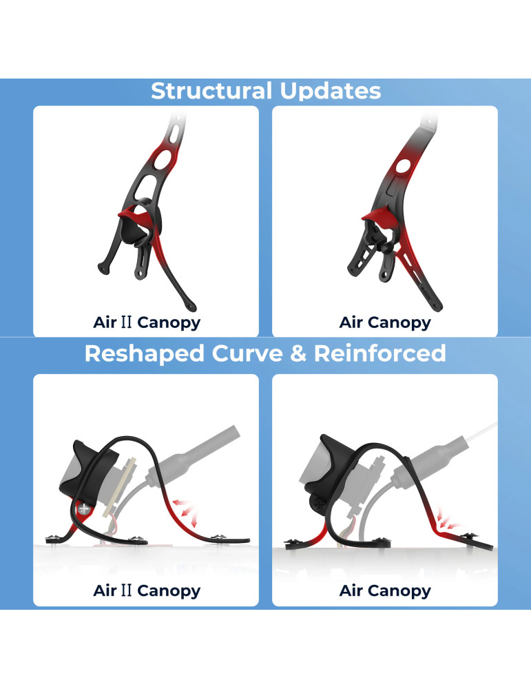Air II Canopy