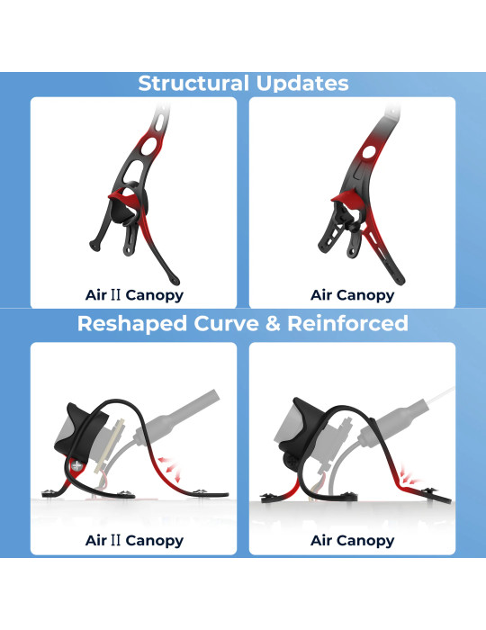 Air II Canopy