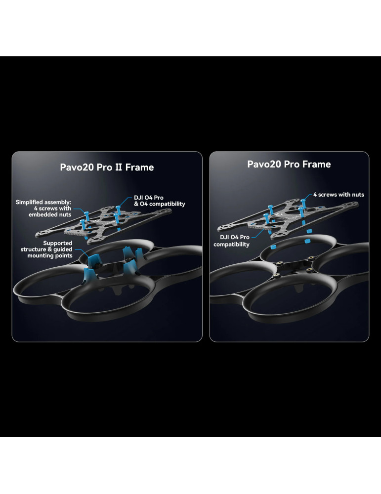 BetaFPV Pavo20 PRO II 3S Whoop for DJI O4 (BNF ELRS 2.4GHz)