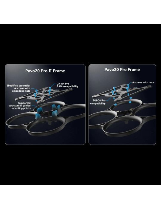 BetaFPV Pavo20 PRO II 3S Whoop for DJI O4 (BNF ELRS 2.4GHz)