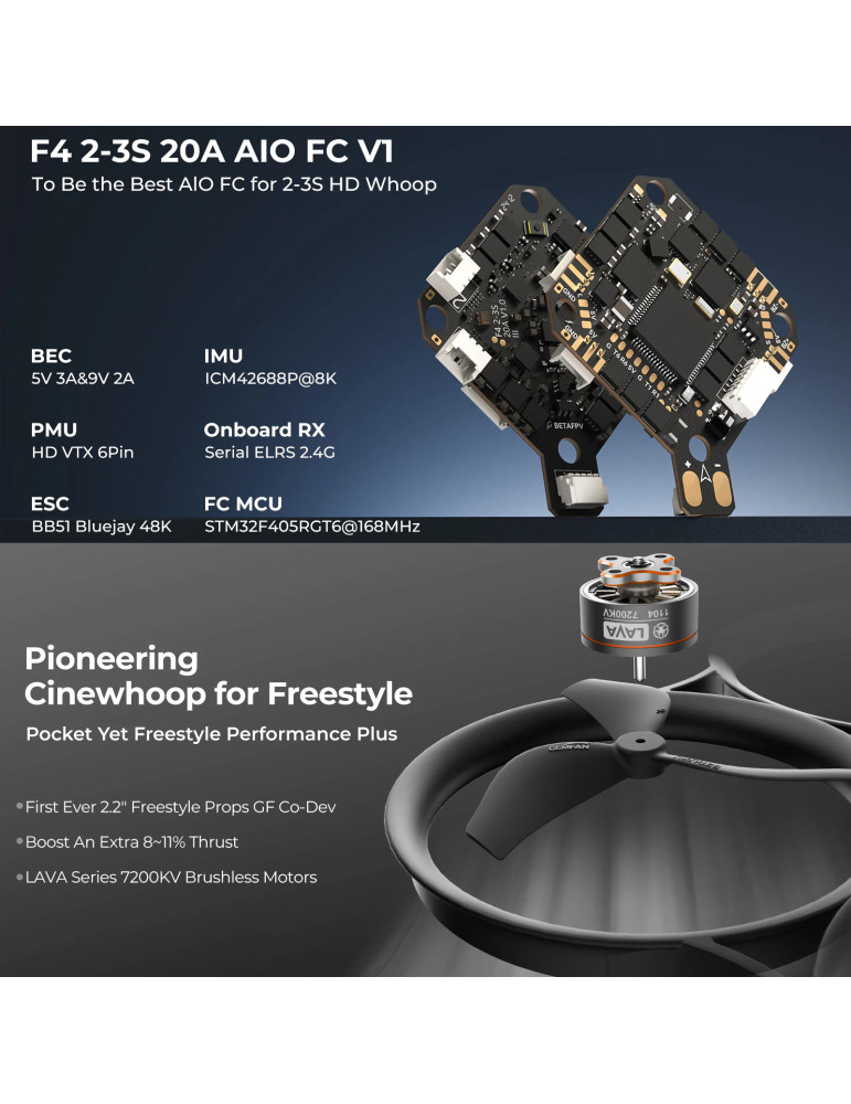 BetaFPV Pavo20 PRO II 3S Whoop for DJI O4 (BNF ELRS 2.4GHz)