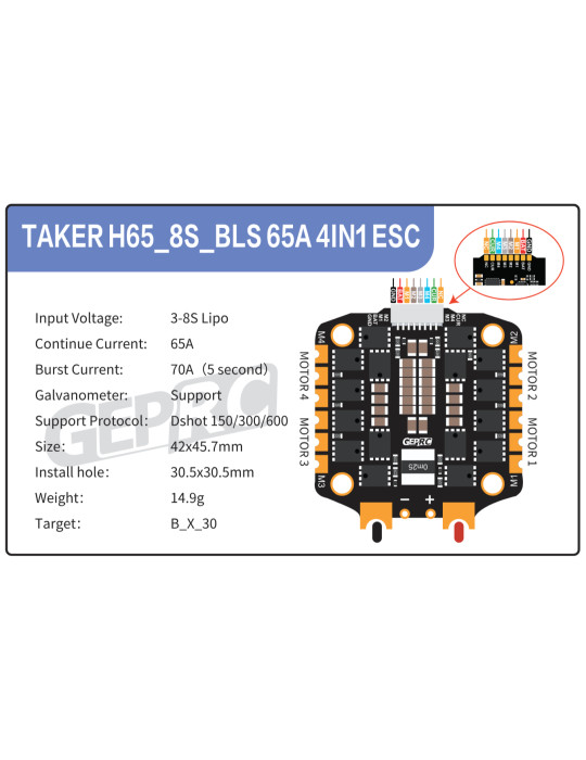 GepRC Taker F405+65A V2 Stack (HD&Analog)